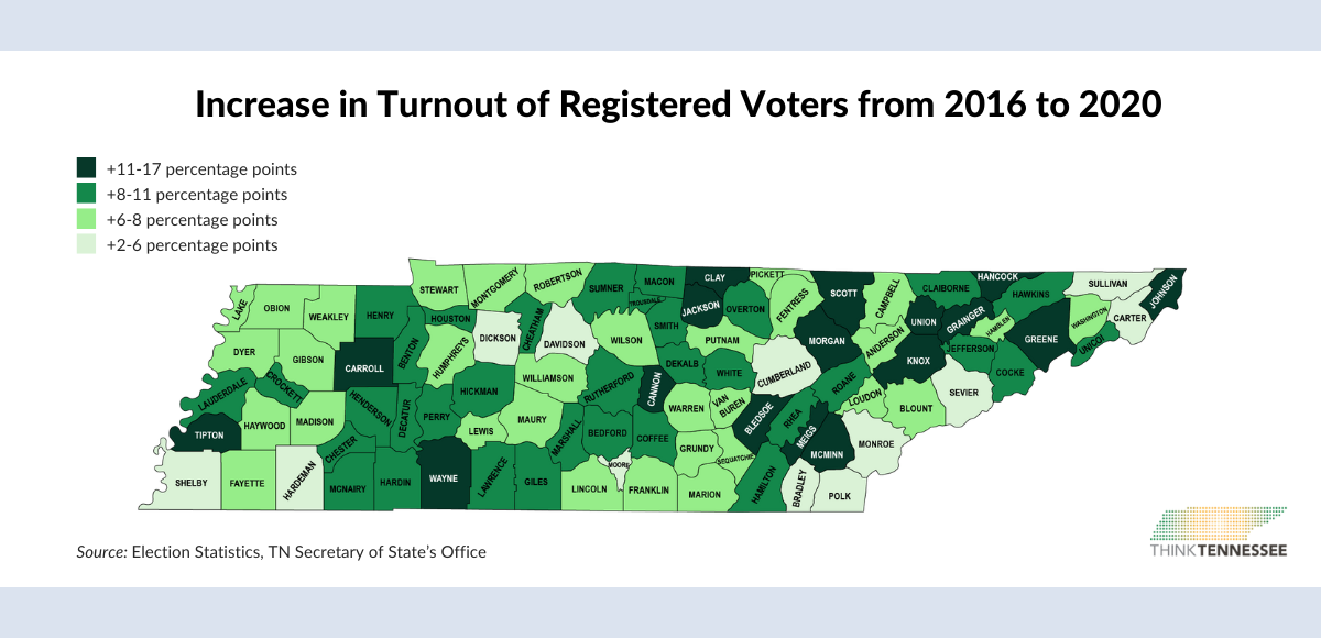 website image county trends blog - Think Tennessee