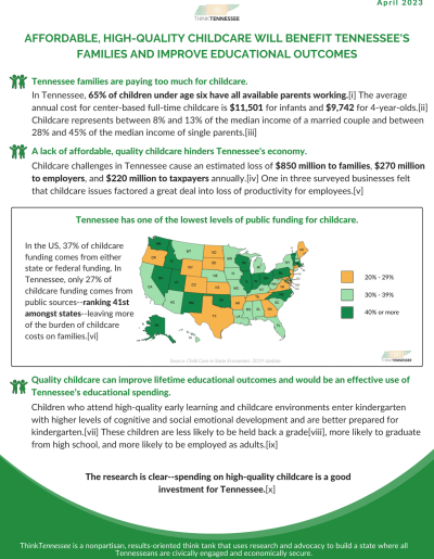 childcare fact sheet - Think Tennessee