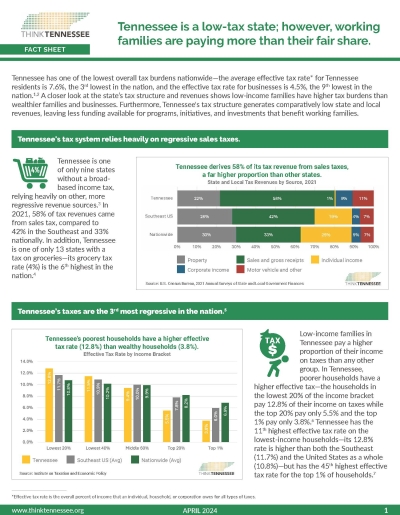 cover image taxfactsheet - Think Tennessee