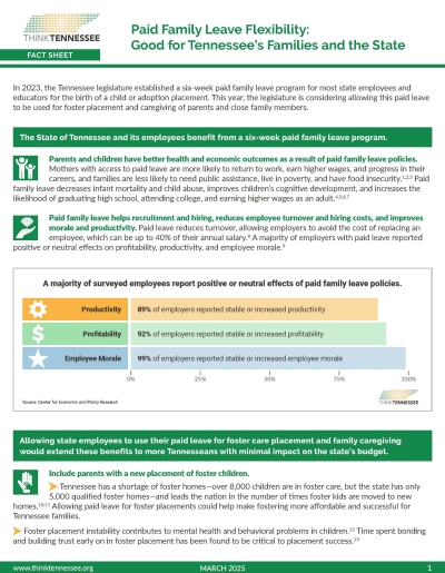 cover image thinktn paid leave fact sheet march 2025 - Think Tennessee