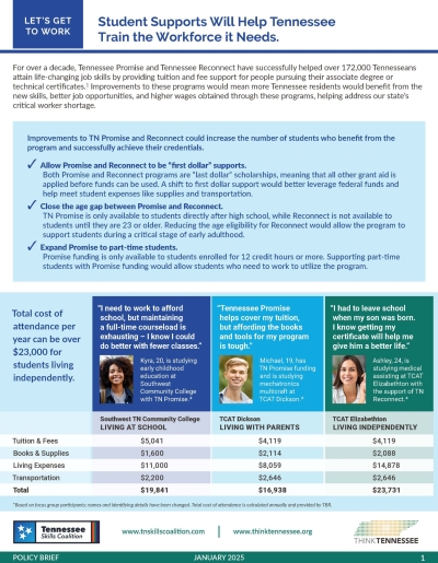 cover image tsc workforce policy brief - Think Tennessee