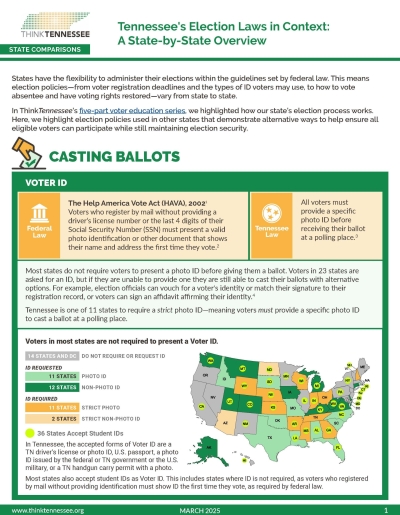 cover image tns election laws in context a state by state overview - Think Tennessee